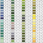 Fils à broder Anchor mouliné coloris 0227