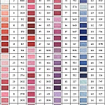 Fils à broder Anchor mouliné coloris 0146