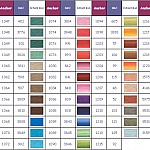 Fils à broder Anchor mouliné coloris 5975