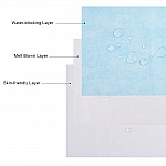 Kit de tissu non tissé 3 couches intermédiaire tissu filtrant soufflé par fusion.