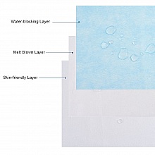 Kit de tissu non tissé 3 couches intermédiaire tissu filtrant soufflé par fusion.