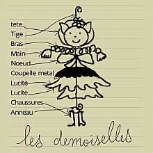 Kit Poupée Demoiselle N°03