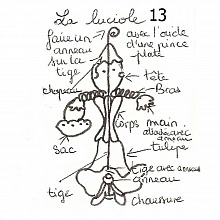 Kit Poupée Luciole N°13
