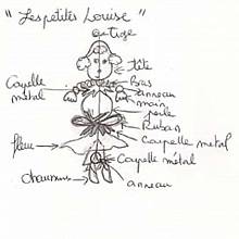 Kit Poupée Petite Louise N°22